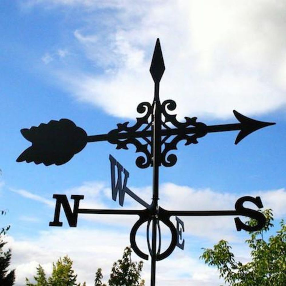 Exploring the Timeless Charms and Legends of Weathervanes